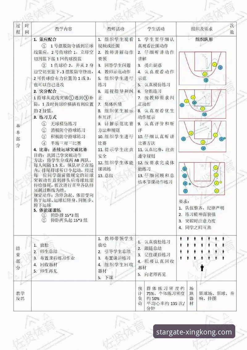 如何像分析软件版本一样，解读中国女篮的战术“更新”？