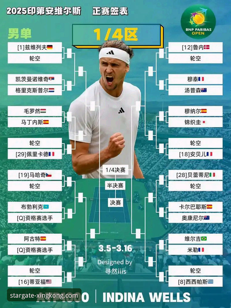 沙漠风暴下的网球赛程：星空PC客户端直击印第安维尔斯最新动态