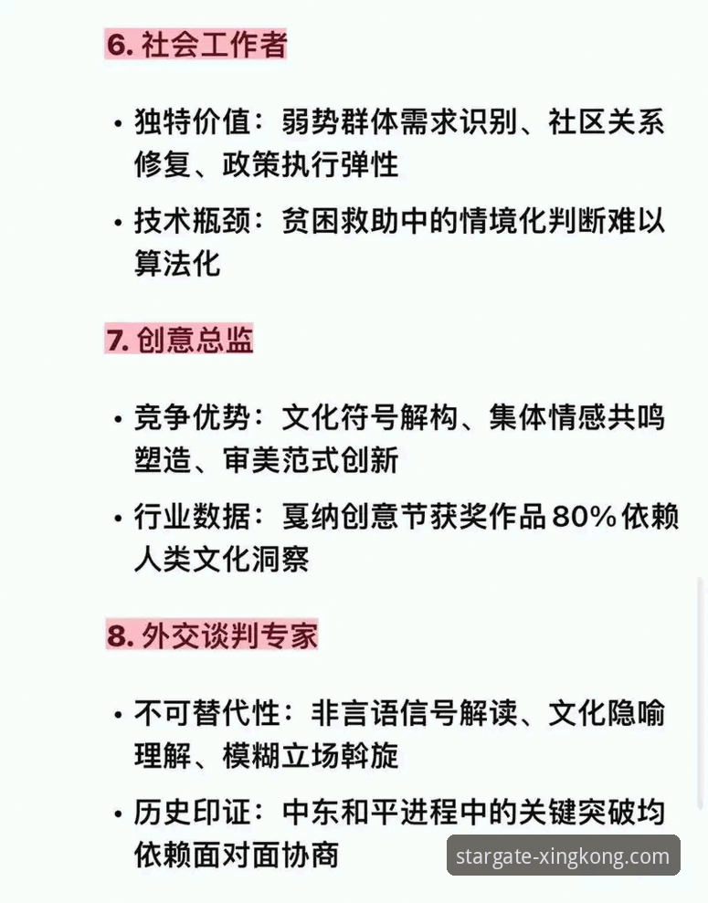 星空使用教程 资深用户解析:一份高效的星空使用教程与未来趋势洞察