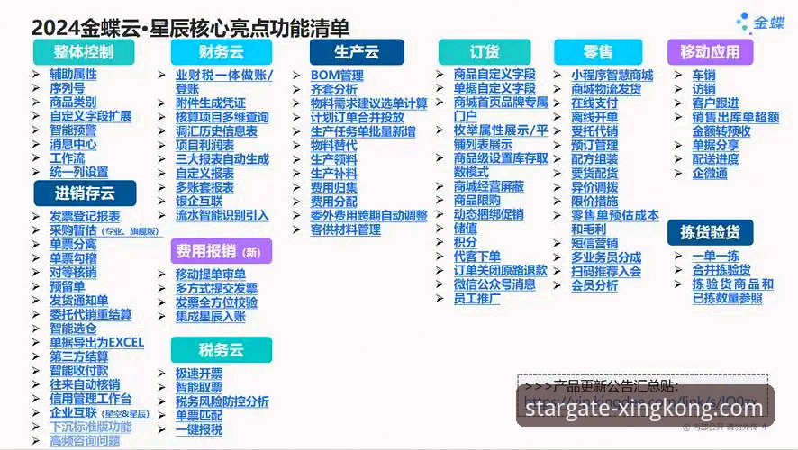 星空如何安装 资深用户实战经验:星空APP官网下载与安装全流程解析