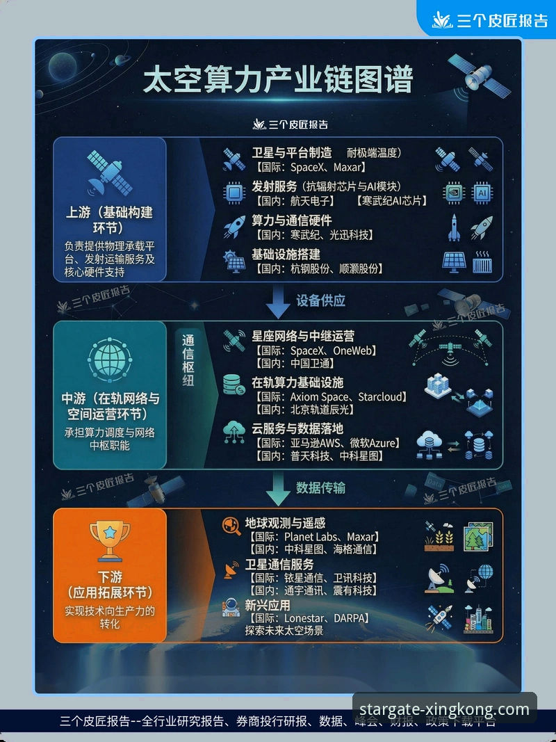 星空最新版本更新 星空最新版本更新了什么?为何用户称其为“探索利器”?