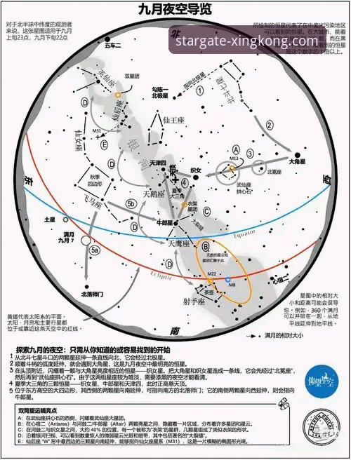 星空正版下载攻略 如何安全高效地获取星空APP?一份详尽的星空正版下载攻略